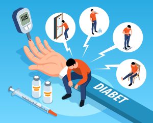 Diabetes care