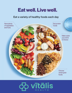 Diet plan for diabetes