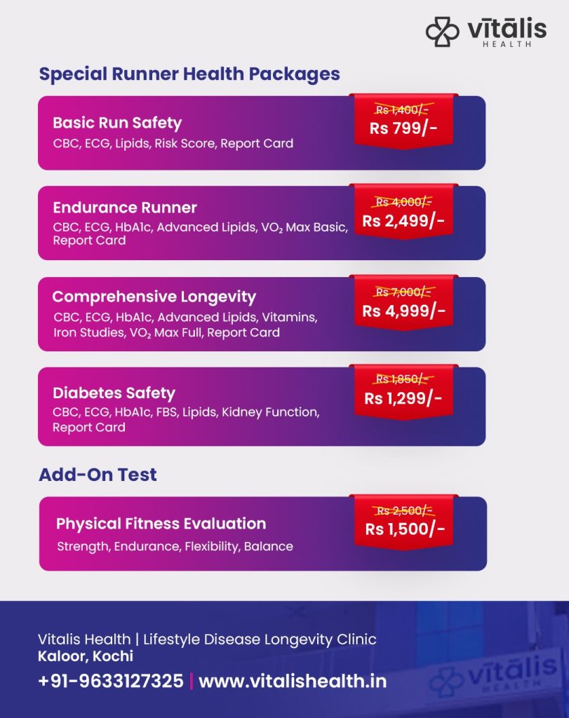 Kochi Spice Cost Marathon